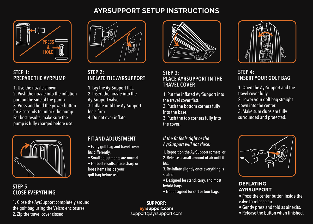 Complete illustrated AyrSupport installation card included in the package.